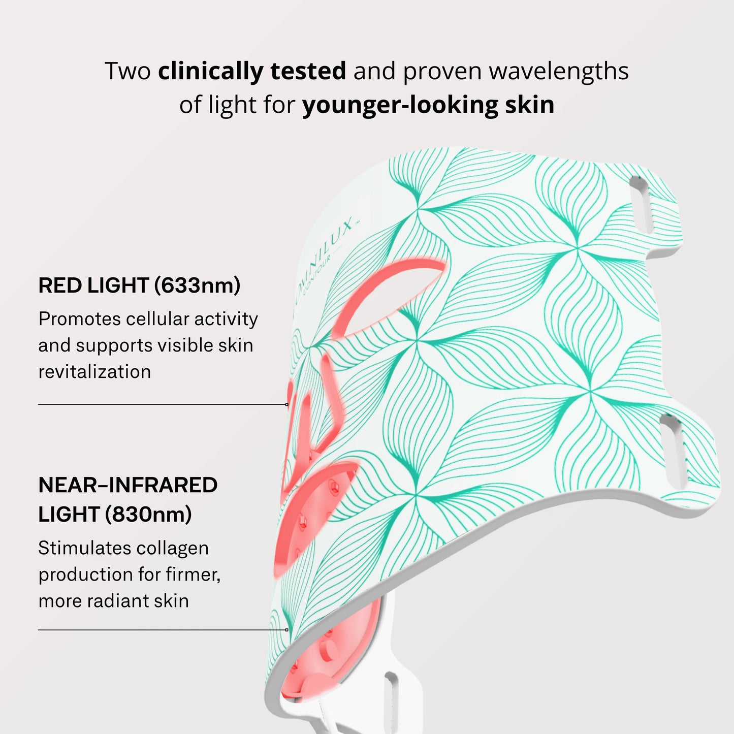 Omnilux Contour Face